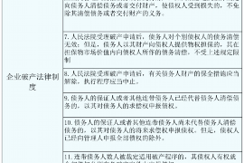 华坪讨债公司成功追回初中同学借款40万成功案例